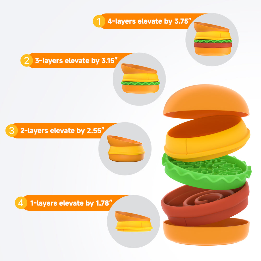 5-in-1 Burger Stack Pet Feeding Station – Slow Feeder, Lick Mat & Non-Slip Dog & Cat Bowl Set